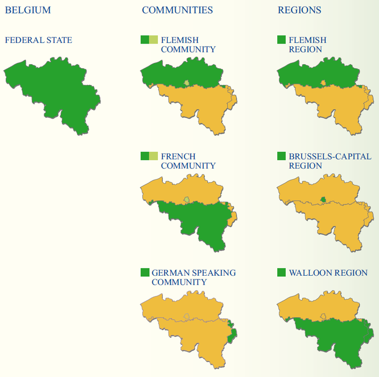 Figure 1: The Regions and Communities of Belgium